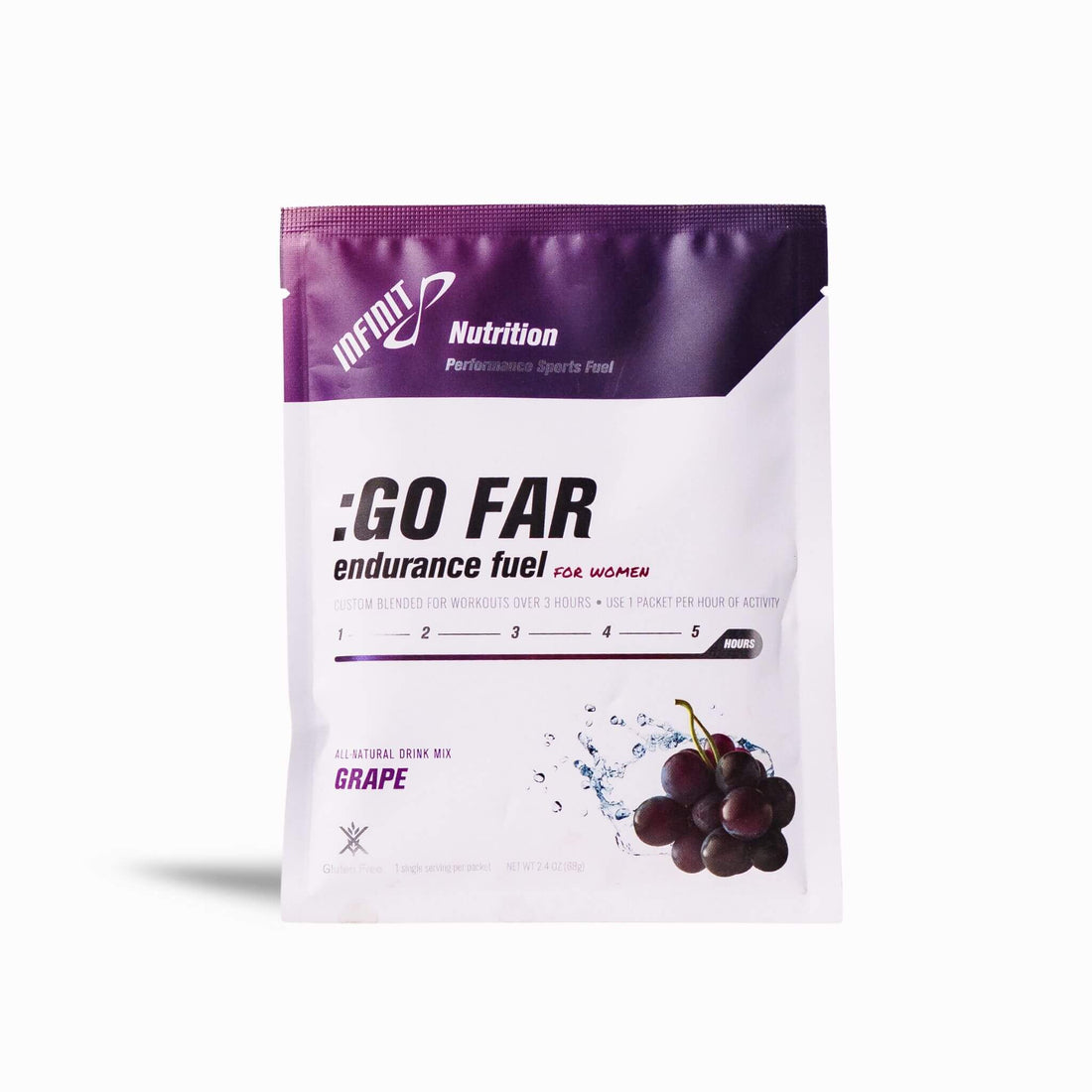 :GO FAR for Women Lighter Endurance Fuel