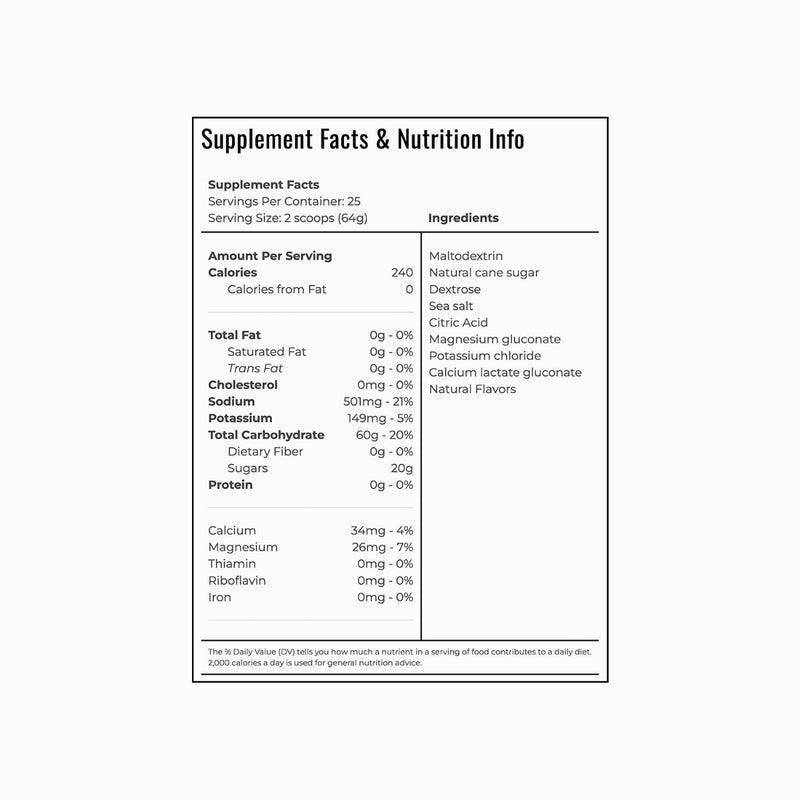 HC Conditioning Men’s Motorsports Blend nutritional information