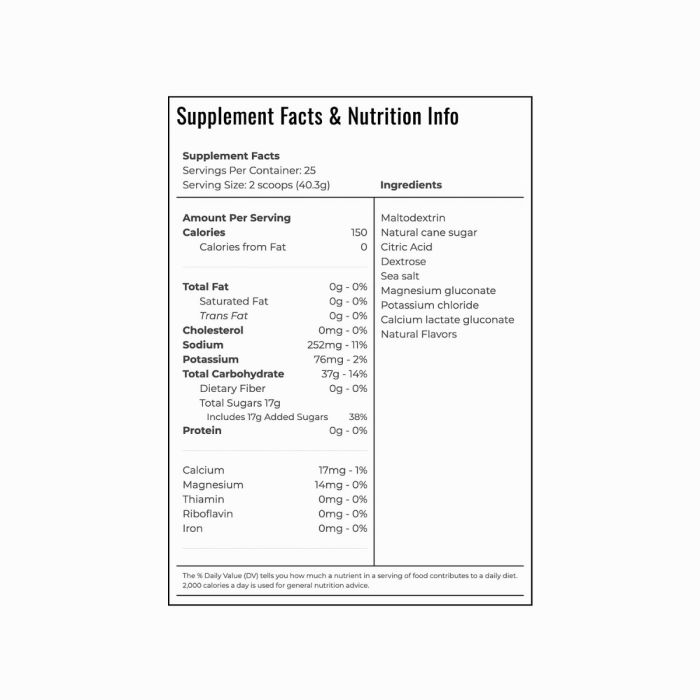 Hockey Mom RD's Youth Hockey Formula