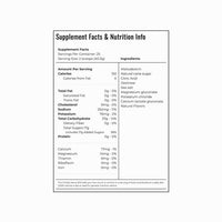 Hockey Mom RD's Youth Hockey Formula