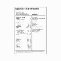 Hockey Mom RD's Youth Hockey Protein Formula