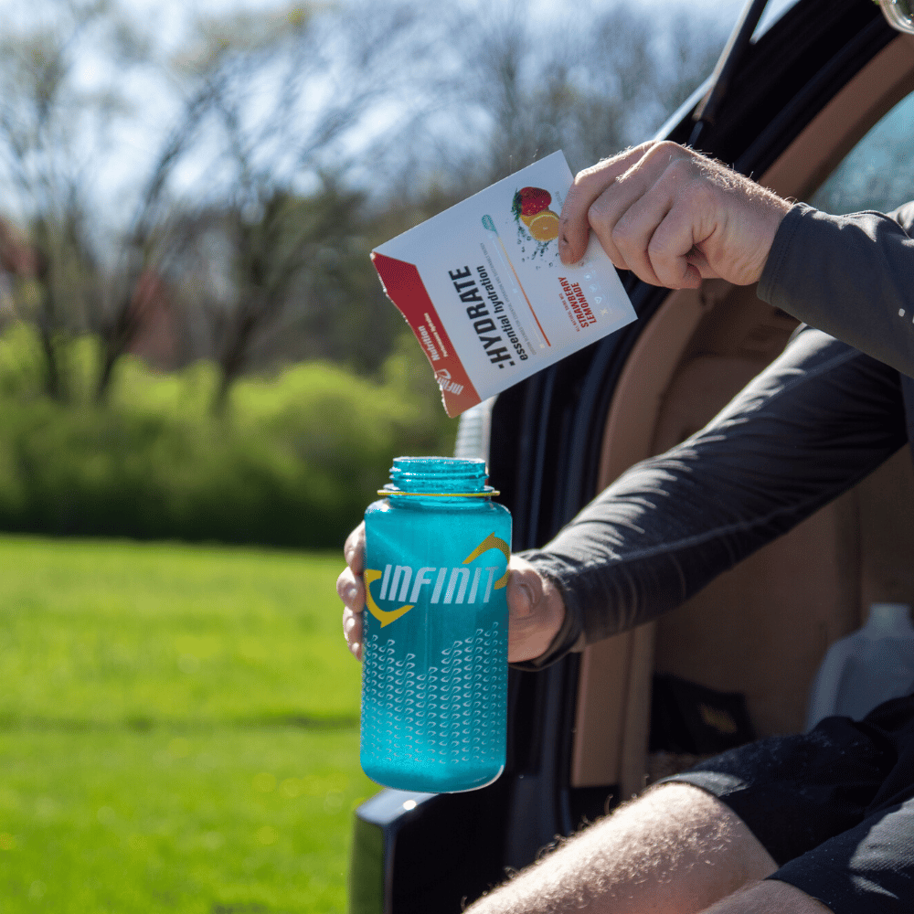 FITNESS ESSENTIALS BUNDLE