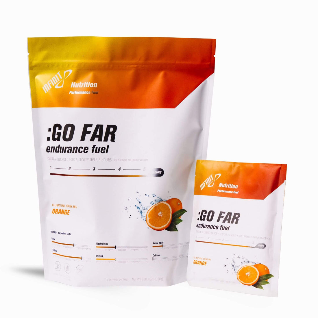 :GO FAR Endurance Fuel