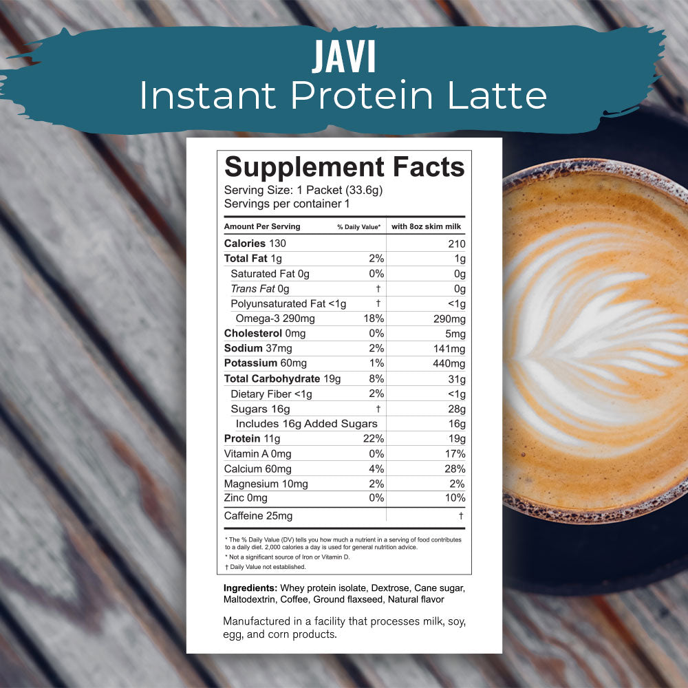 FITNESS ESSENTIALS BUNDLE