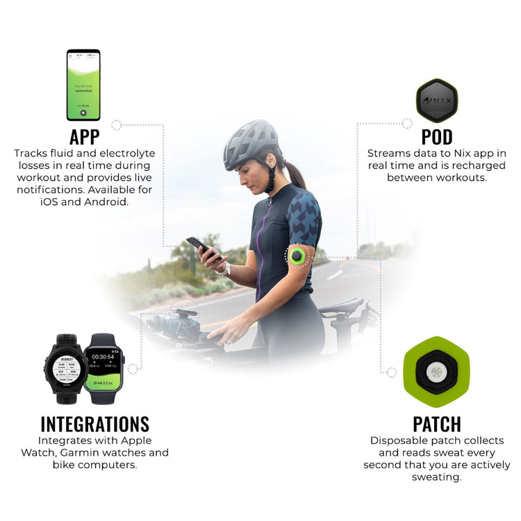 Nix Hydration Biosensor