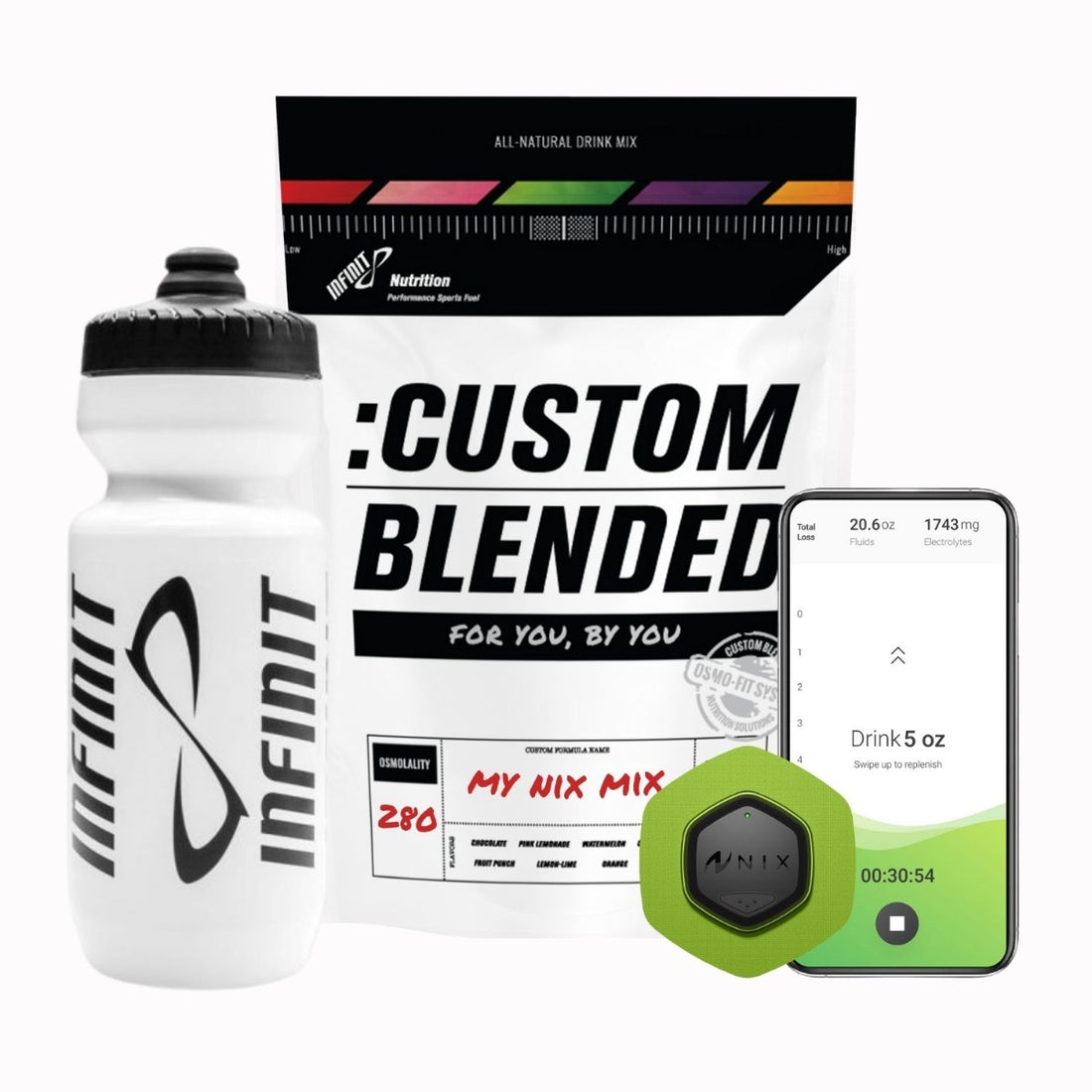 Nix Custom Formula Starter Pack