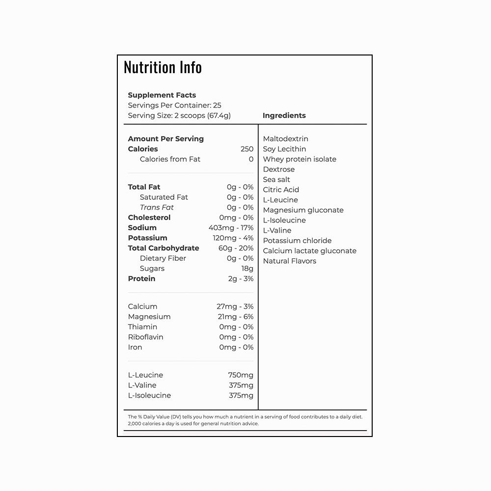 PitFit Endurance