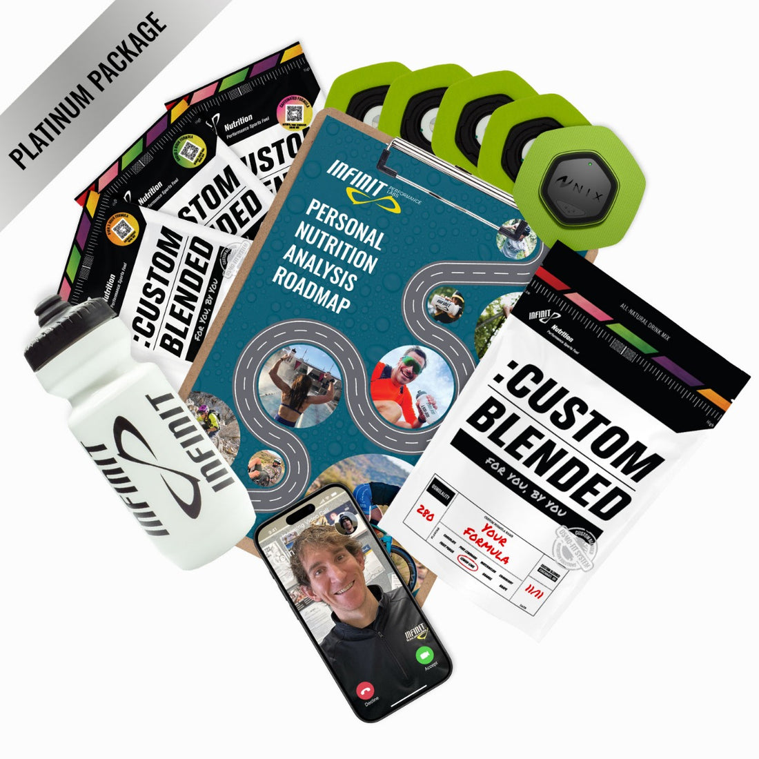Sweat Test Nutrition Coaching