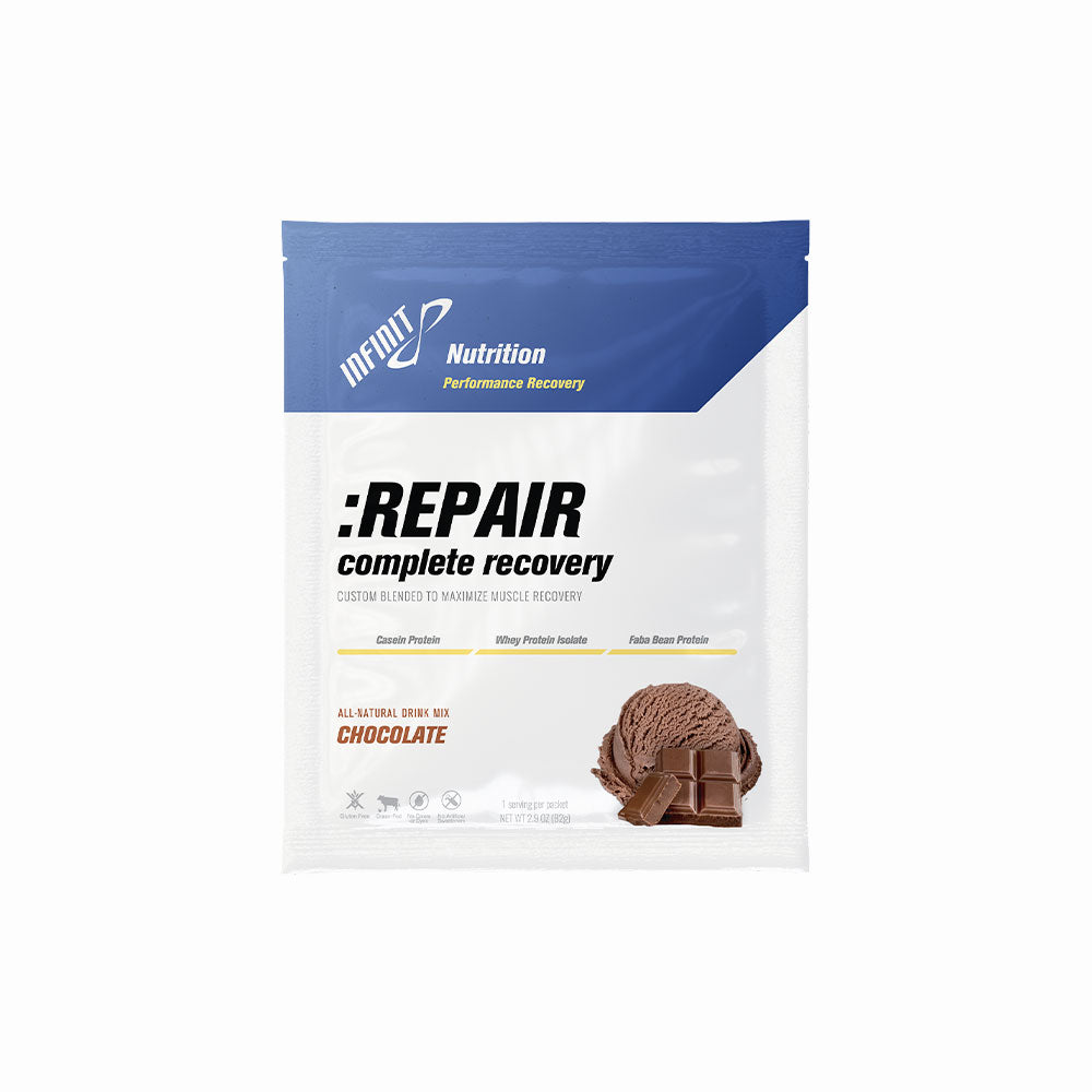 PROTEIN & RECOVERY BUNDLE