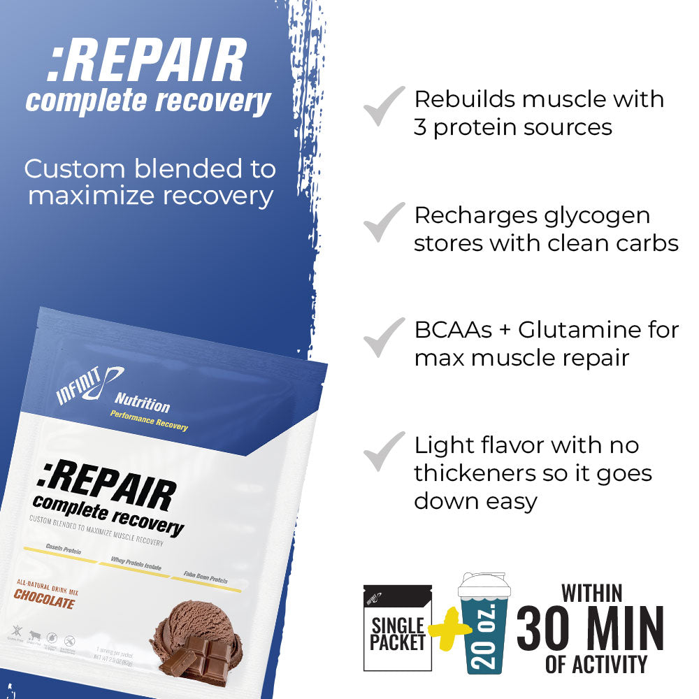 Indoor Training Kit Bundle