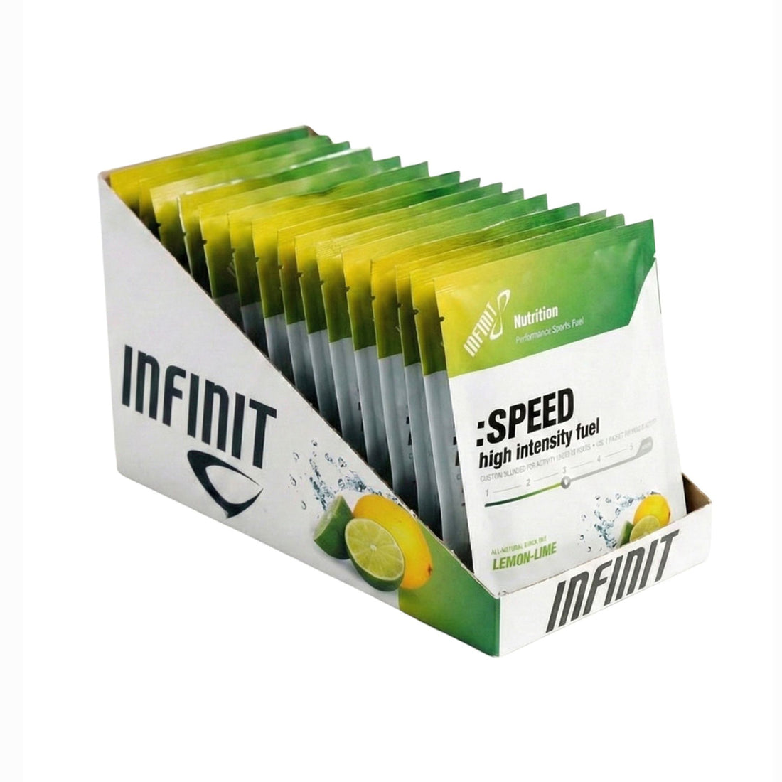 :SPEED High-Intensity Fuel