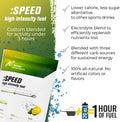 Indoor Training Kit Bundle