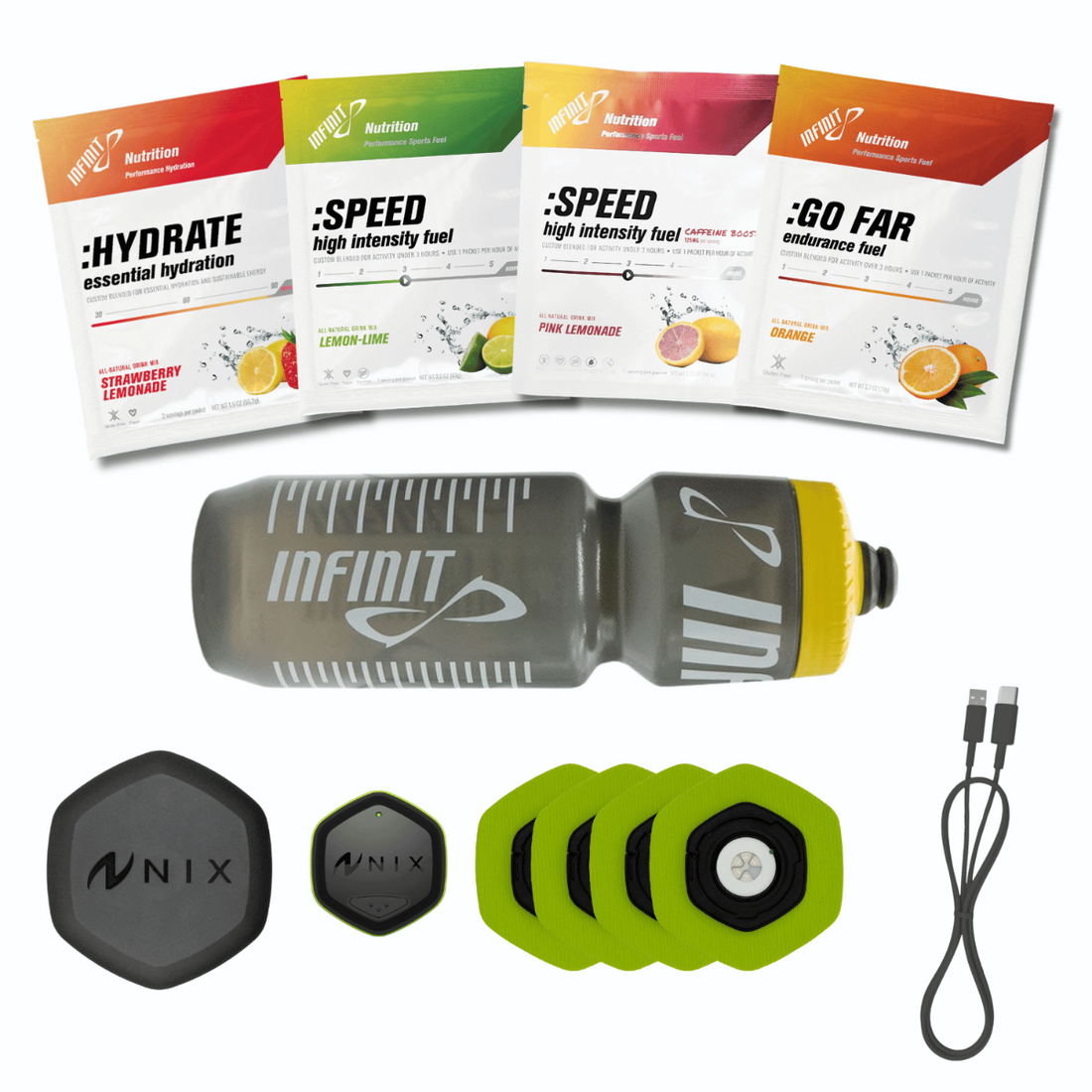 Sweat Testing Performance Pack