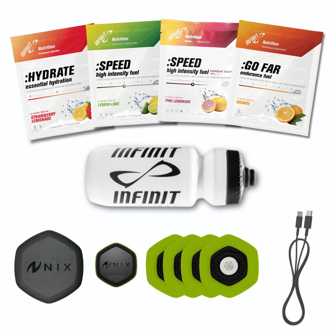 Sweat Testing Performance Pack